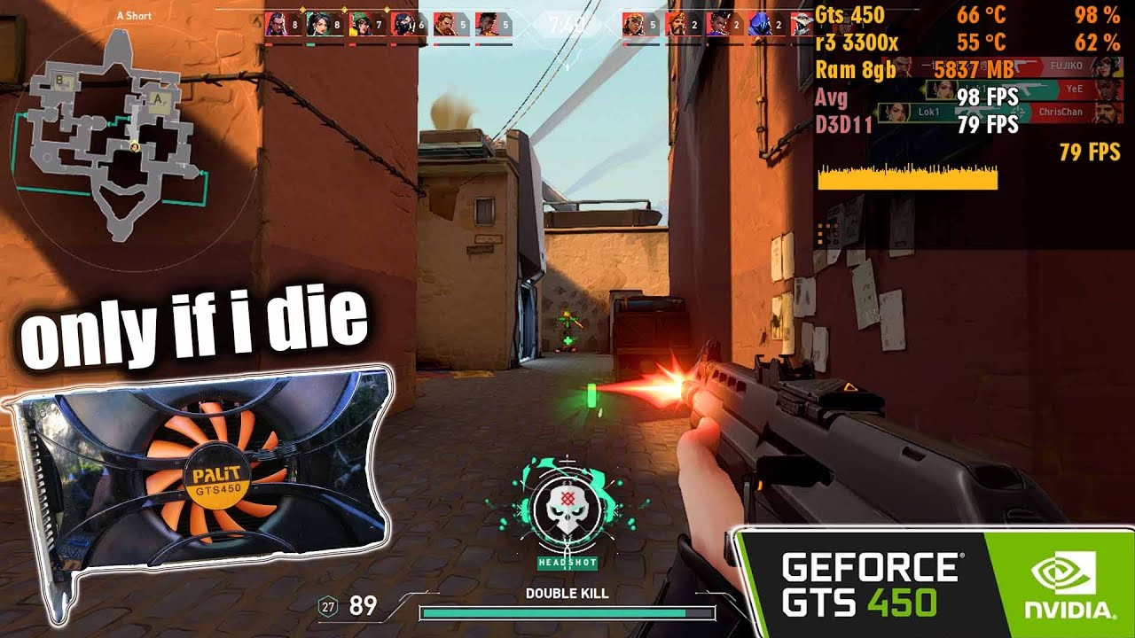 Palit Gts 450 2gb gddr5 gaming benchmark | 2025 Benchmark