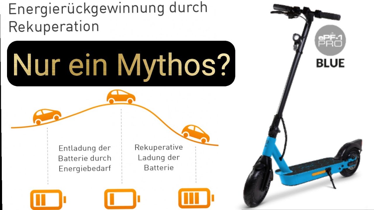 Rekuperation, nur ein Mythos oder bringt das etwas ?