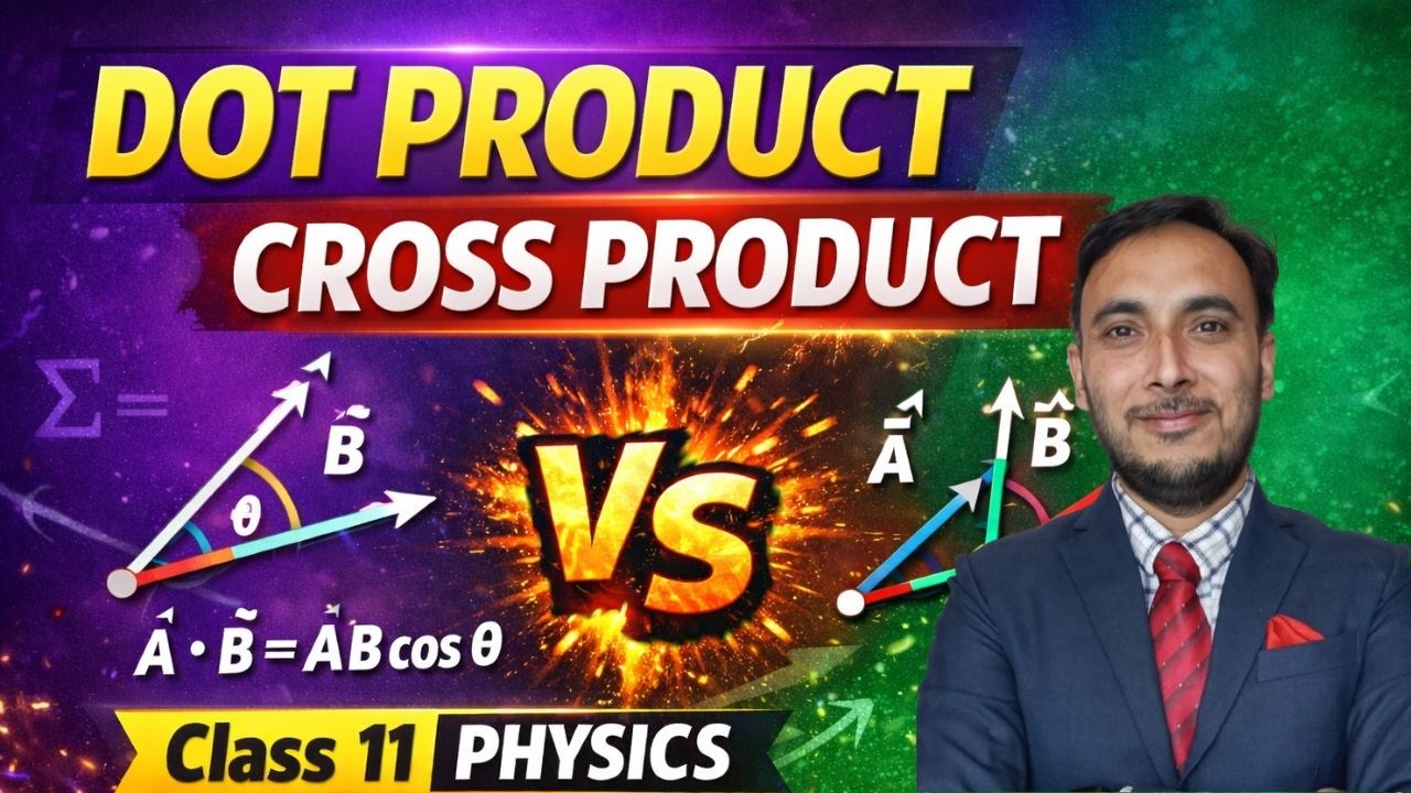 Dot Product and Cross Product Class 11 Physics || Scaler Product and Vector Product class 11 Physics