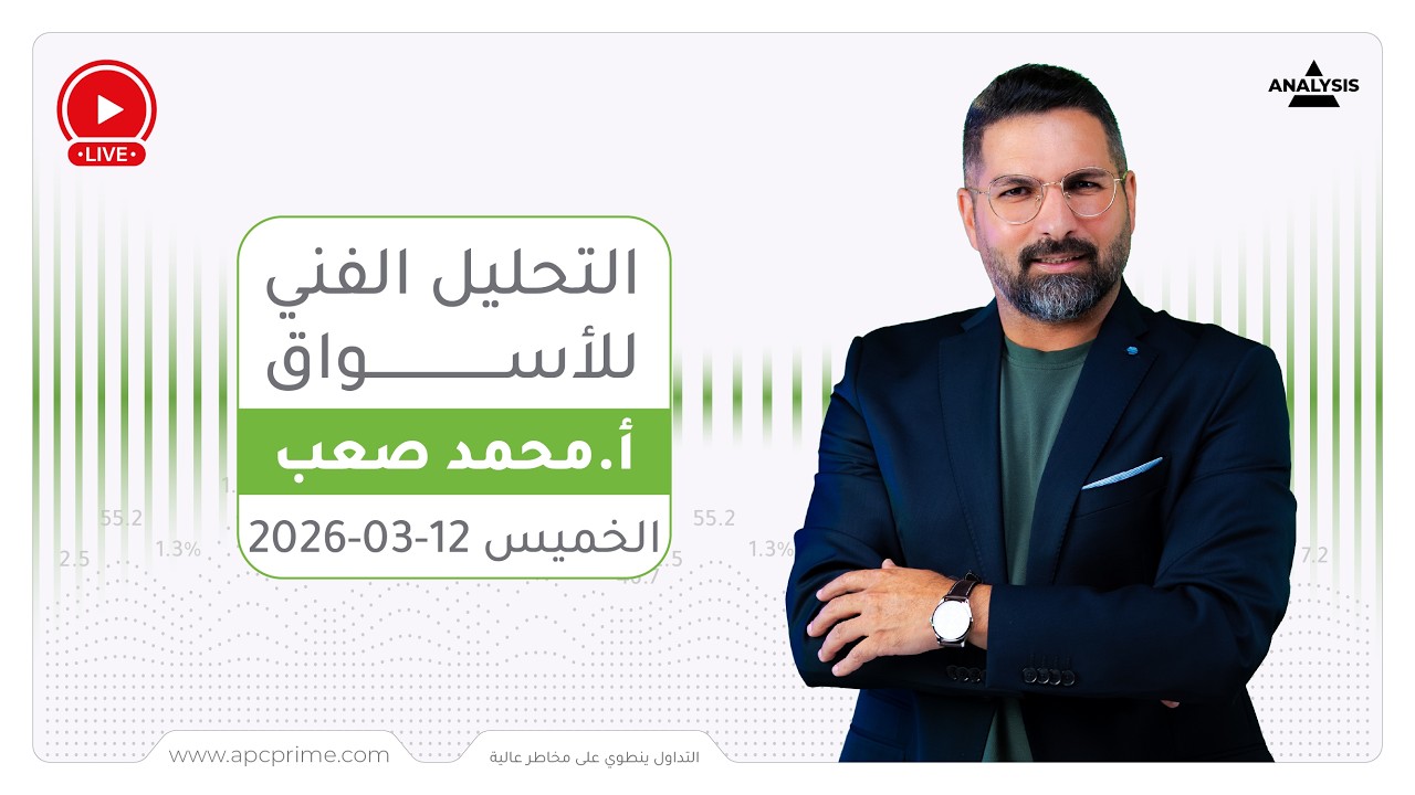 التحليل الفني للأسواق المالية ليوم الخميس 12-03-2026