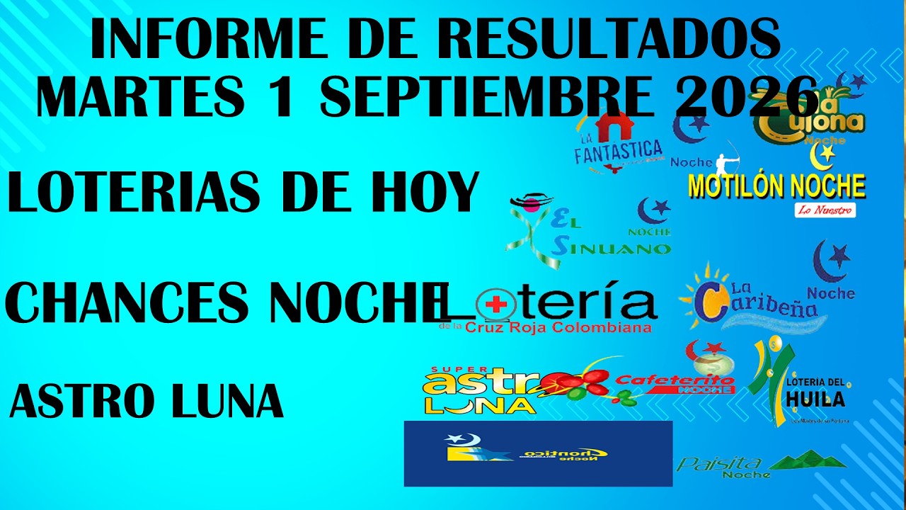 LOTERIAS DE HOY RESULTADOS  MARTES 1 SEPTIEMBRE 2026 ASTRO LUNA DE HOY LOTERIAS DE HOY RESULTADOS