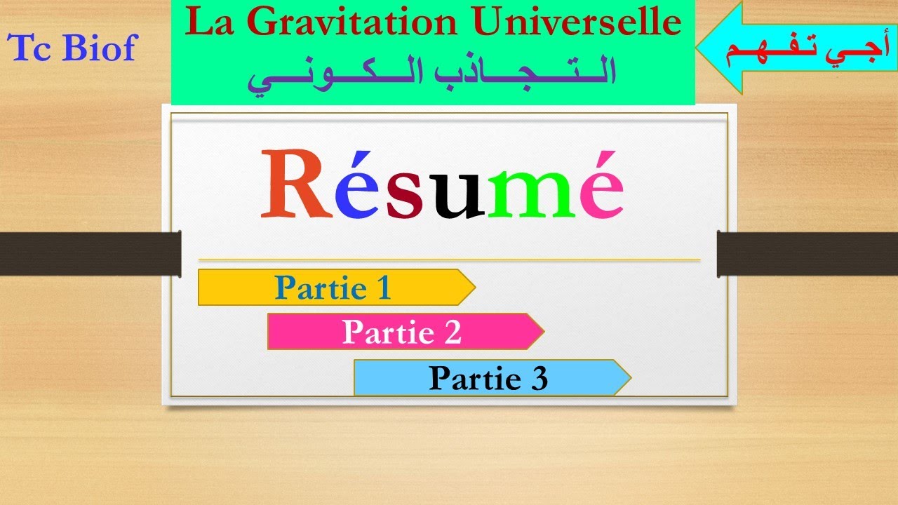 Résumé de la gravitation universelle: tronc commun(biof)  تلخيص درس التجاذب الكوني