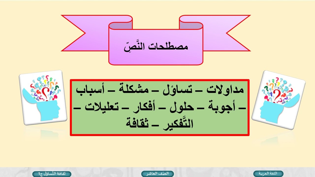 ثقافة التساؤل - ج1- لمادة اللغة العربية الصف العاشر الفصل الثاني المنهاج القطري