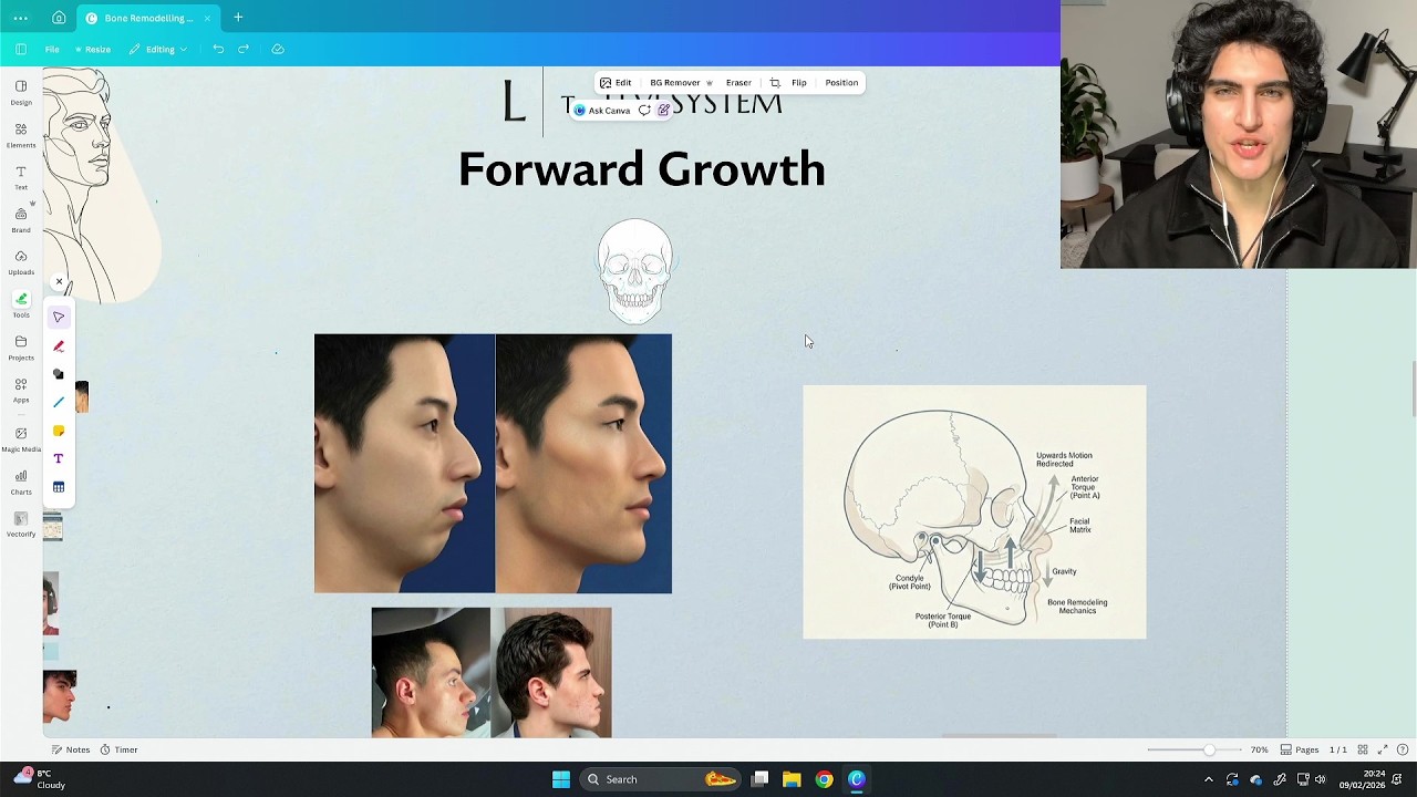 How to maximize your forward growth (at any age)