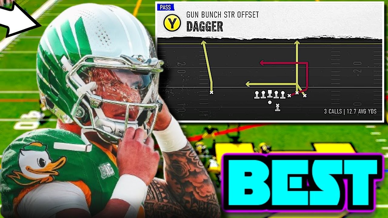 The BEST OFFENSE In College Football 25! Gun Bunch Str Offset Scheme!