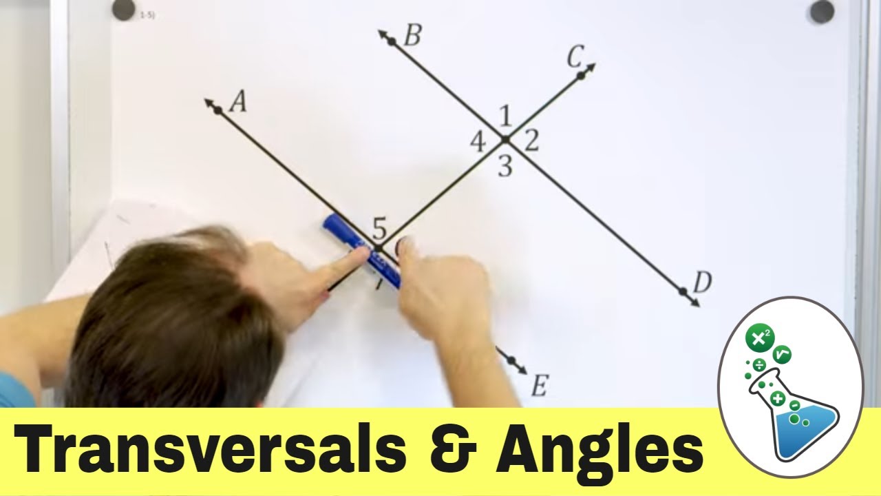 Classifying Angles with Transversals
