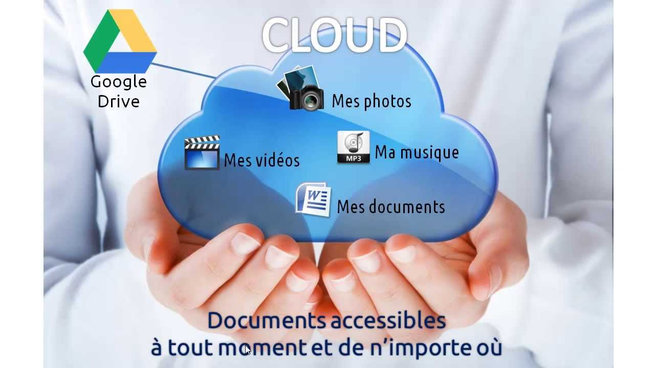 Importer et gérer ses documents dans Google Drive