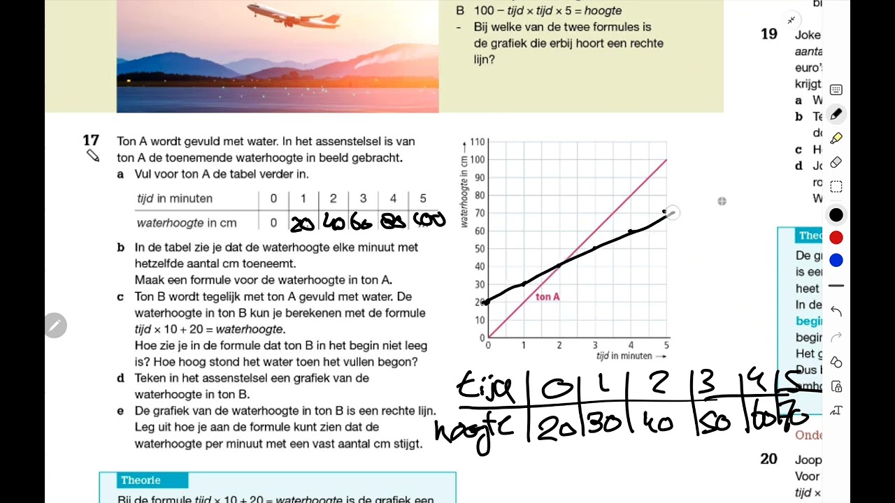 H6 Formules en grafieken, extra verdieping (1 havo/vwo, Moderne Wiskunde 1A 13e ed.)