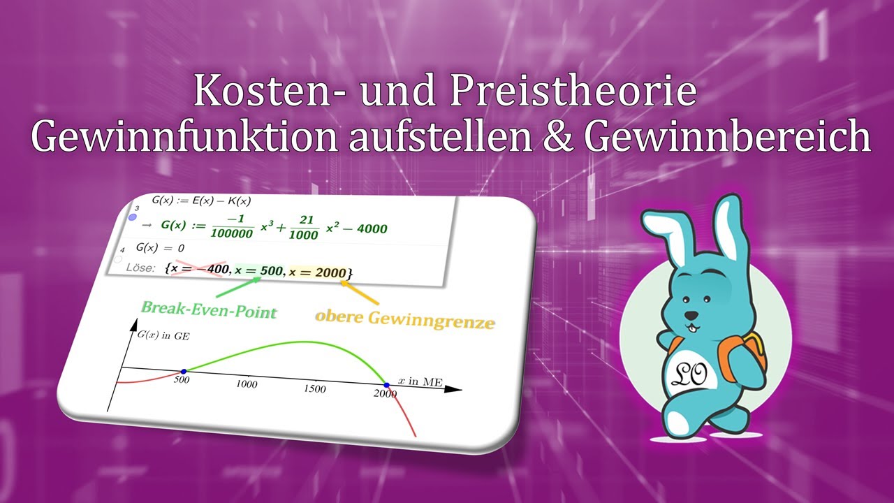 Gewinnfunktion aufstellen und Gewinnbereich berechnen