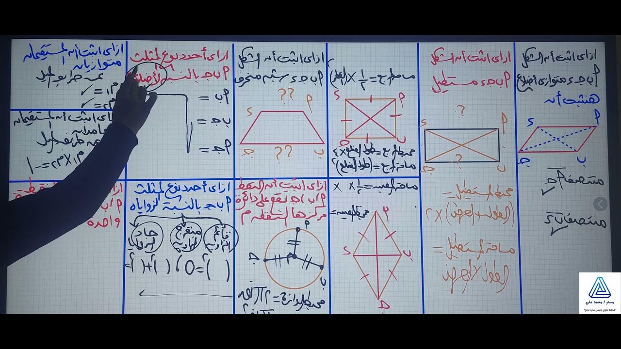 هندسة تالته اعدادى مراجعة نهائيةاساسيات منهج الهندسة كامل