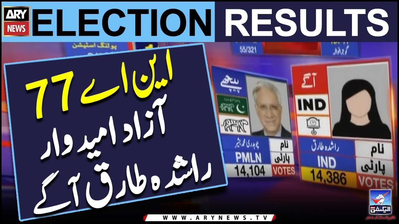 NA 77 Gujranwala: Azad Umeedwar Agay | Elections 2024 | Elections Result
