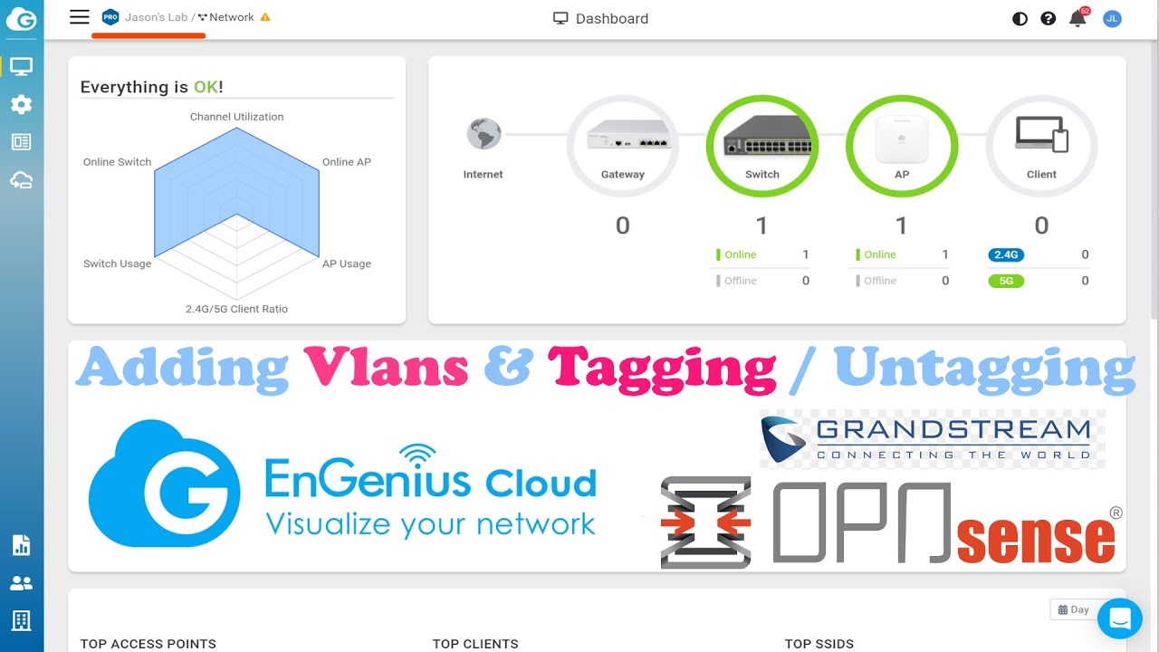 How to Vlan & Tagging / Untagging Engenius Cloud Switch's@engenius