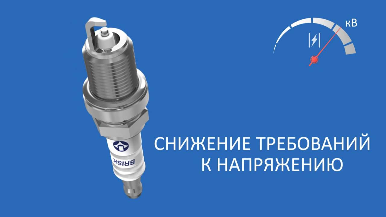 BRISK SILVER Основные преимущества