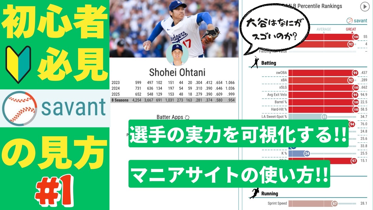 【初心者向け】Baseball Savantの使い方/選手の実力を可視化する、マニアサイトの使い方