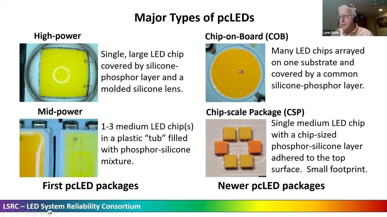 Causes of Excess Color Changes in Streetlights 05 10 2024 FINAL
