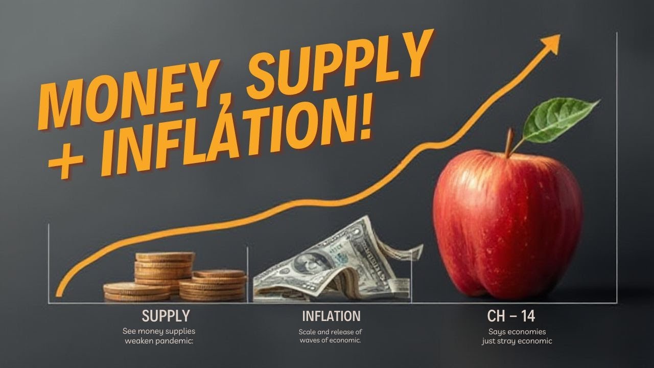 JAIIB Paper 1 Chapter 14 | High-Scoring Concepts: Money Supply & Inflation