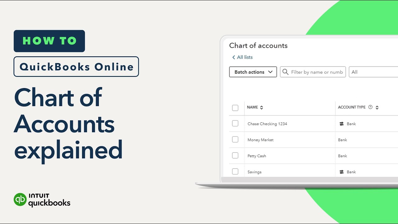 Understanding how the chart of accounts works in QuickBooks Online