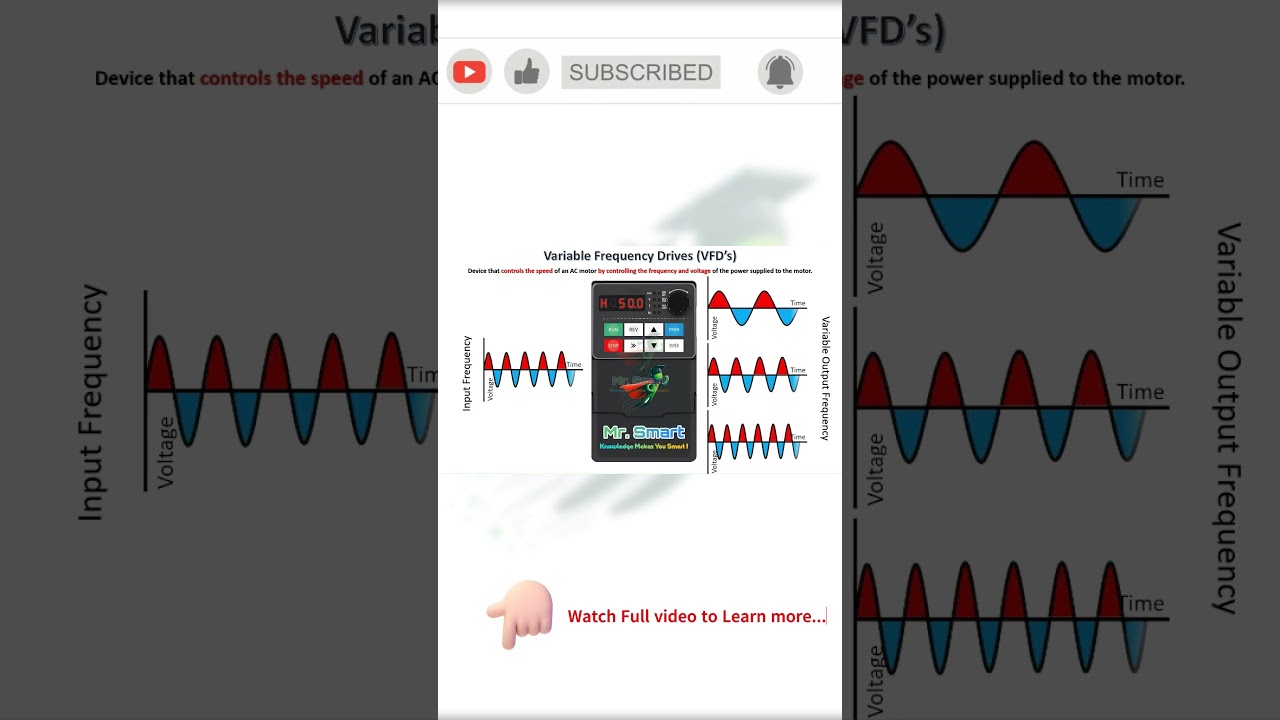🔌 What is a Variable Frequency Drive (VFD)? 