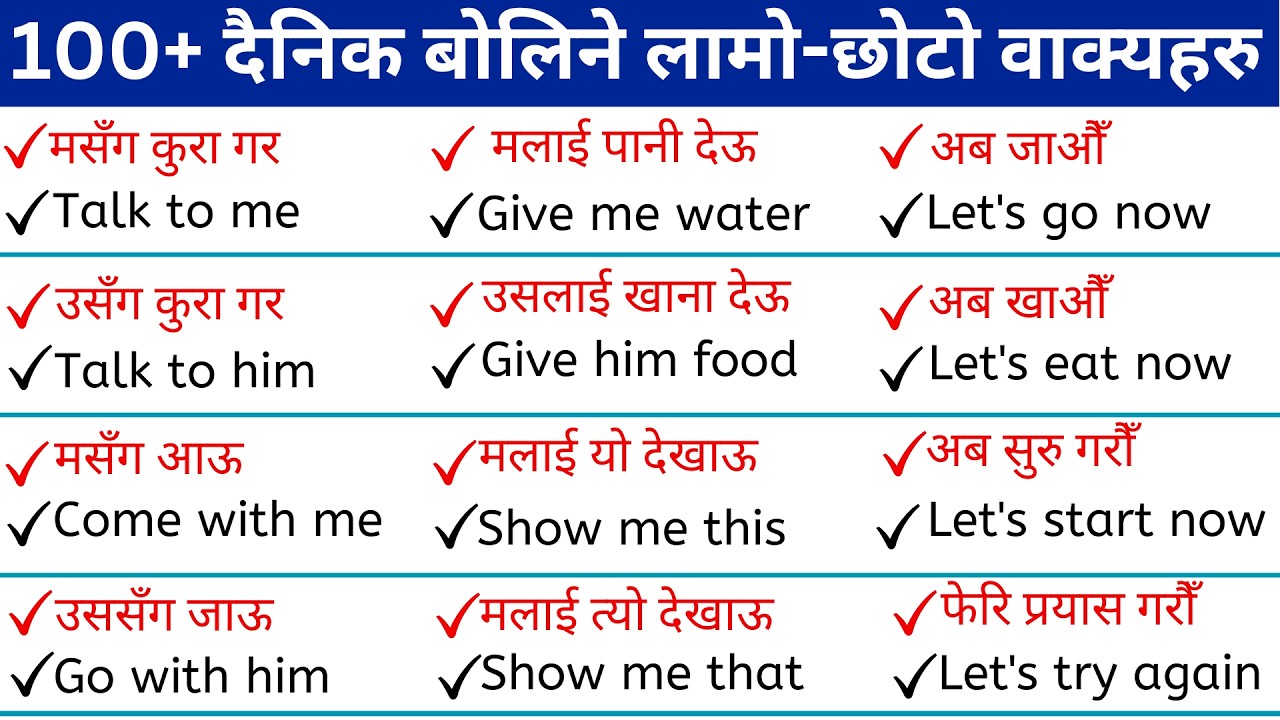 100+ Powerful Three-Word English Sentences for Daily Speaking | Easy Spoken English