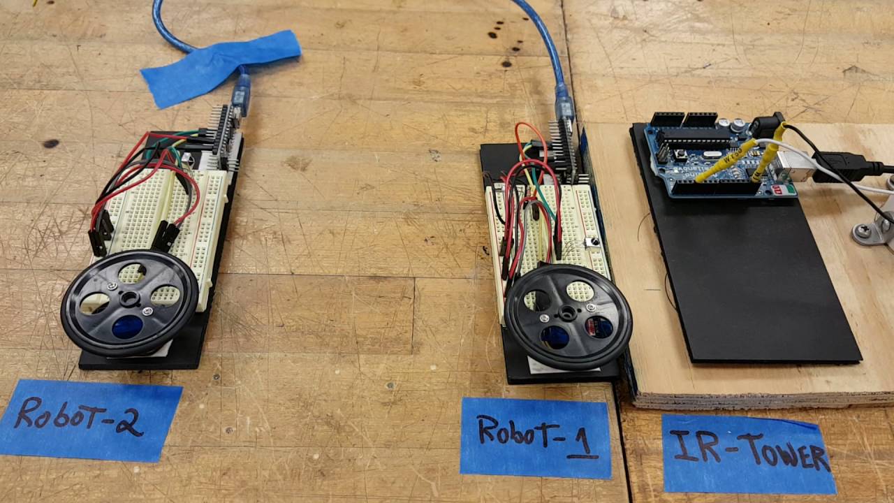 IR Communication in Swarming Robots for Search & Rescue