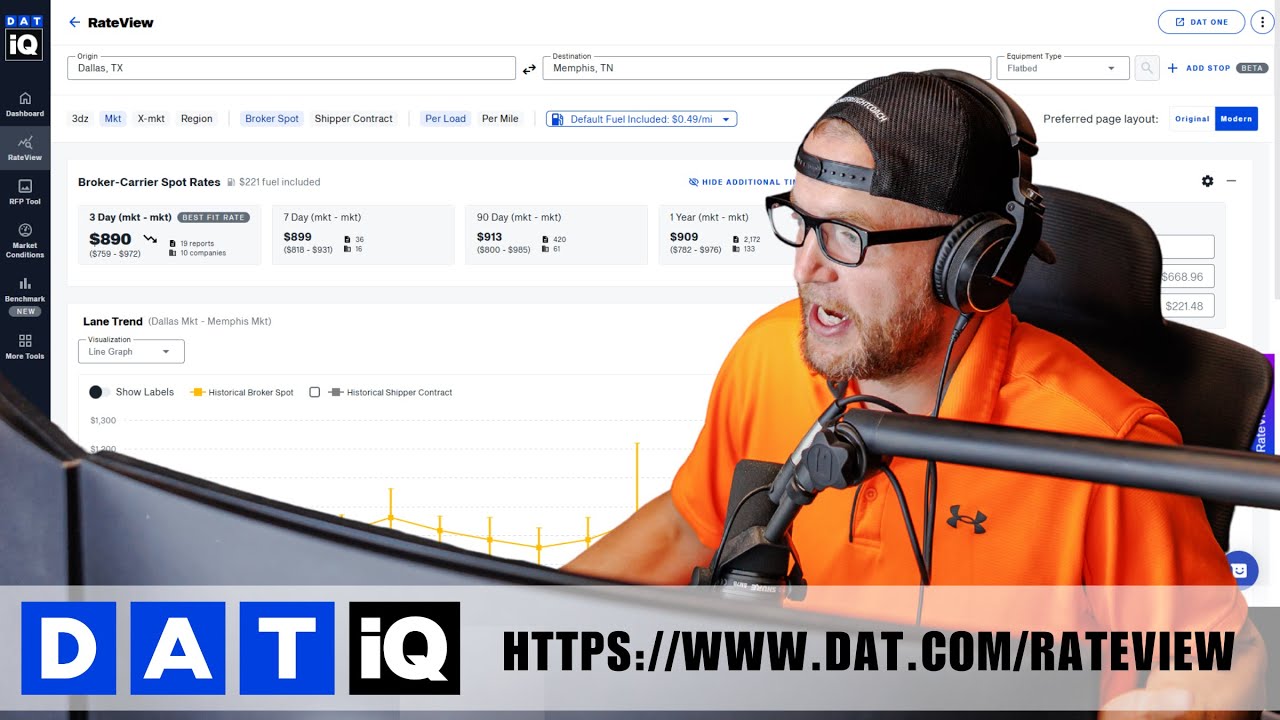 02/06/2026 | DAT iQ Lane Analysis