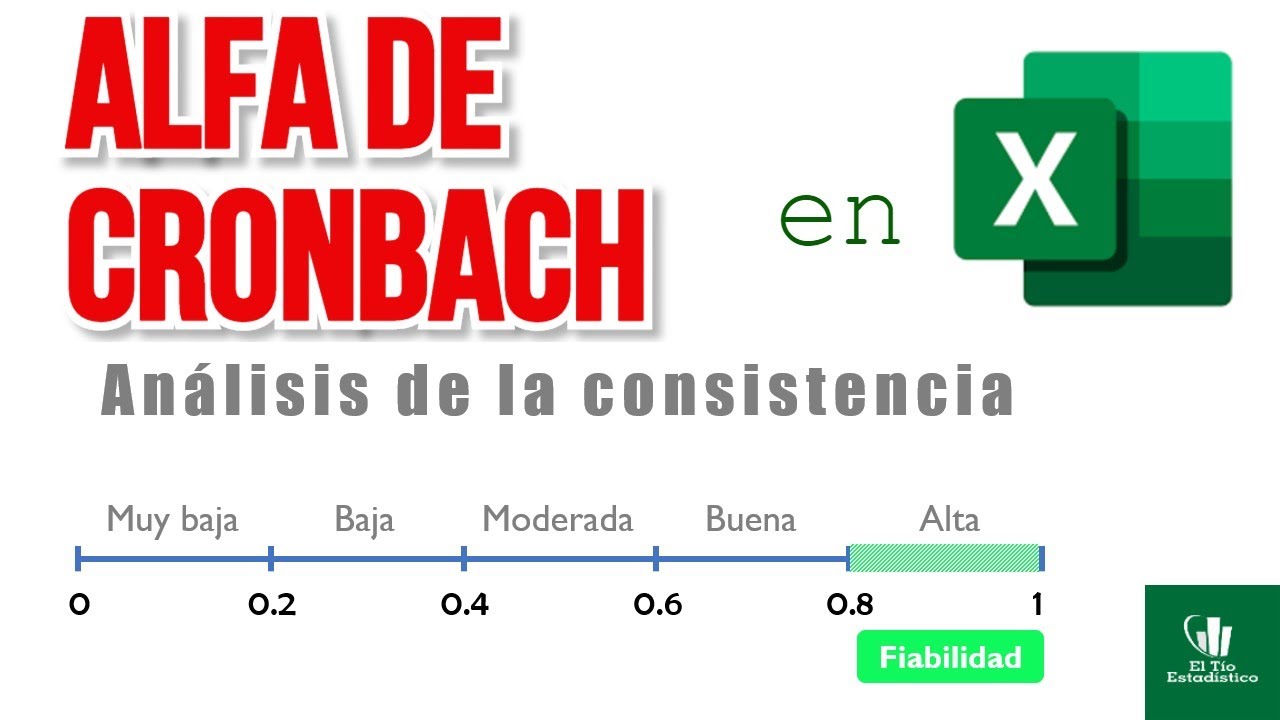 Cómo calcular ALFA DE CRONBACH ¡FÁCIL!!! ✅ ≫ en Excel