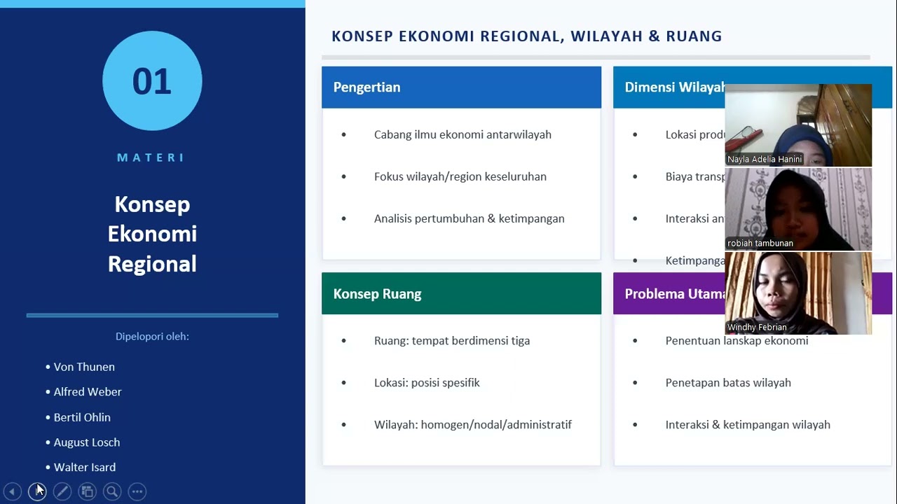 Tugas ekonomi regional (Nayla, Robiah, Windhy)