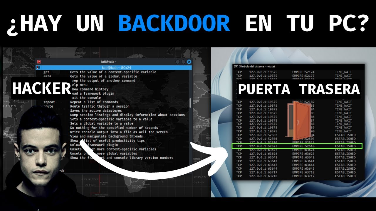 Los backdoors: la amenaza oculta que debes conocer | Hacking y Ciberseguridad