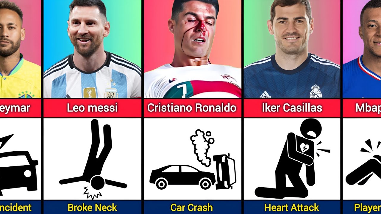SADDEST Players Who Almost DIED