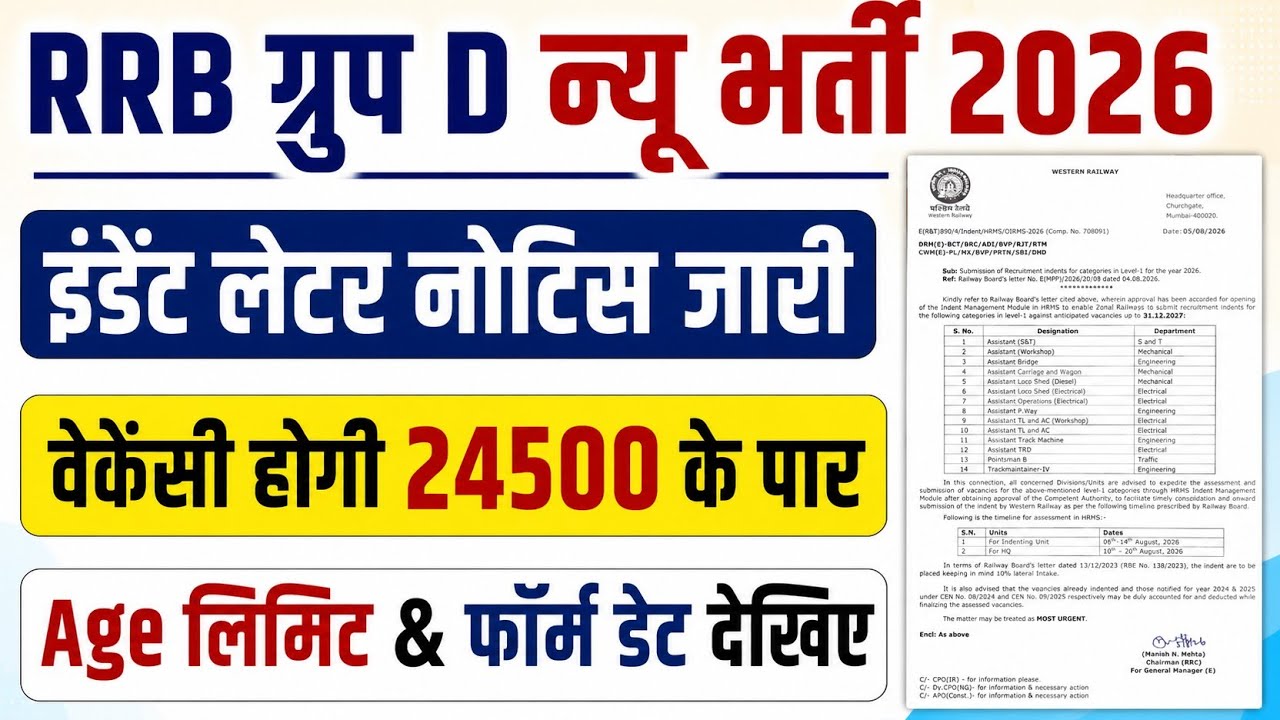 RRB Group D New Vacancy 2026 | Group D New Bharti 2026 Total post, Age limit and form Date.