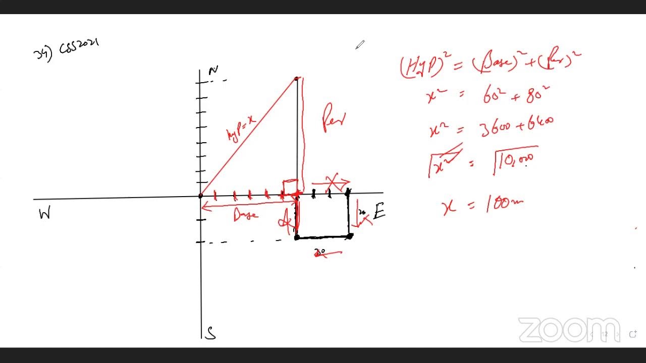 Time/ Distance/ Direction Problems