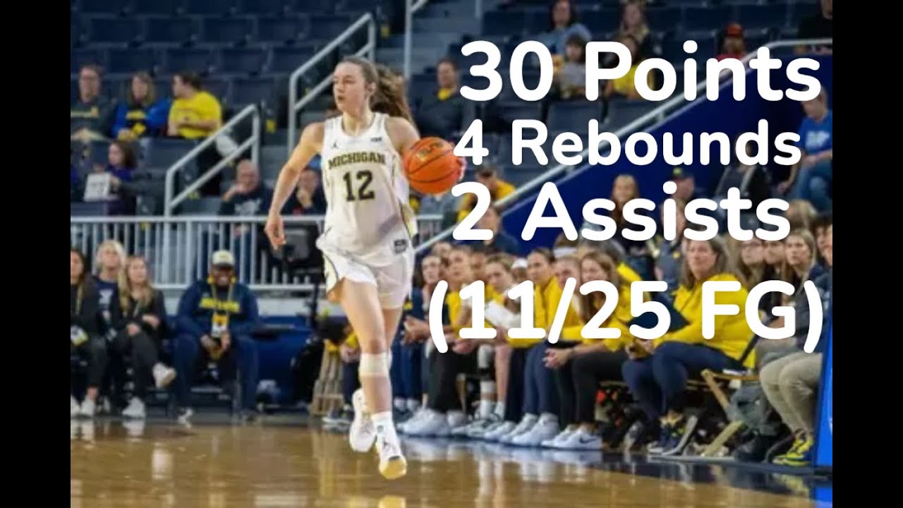Syla Swords Highlights VS #1 UCLA, 01/01/2025