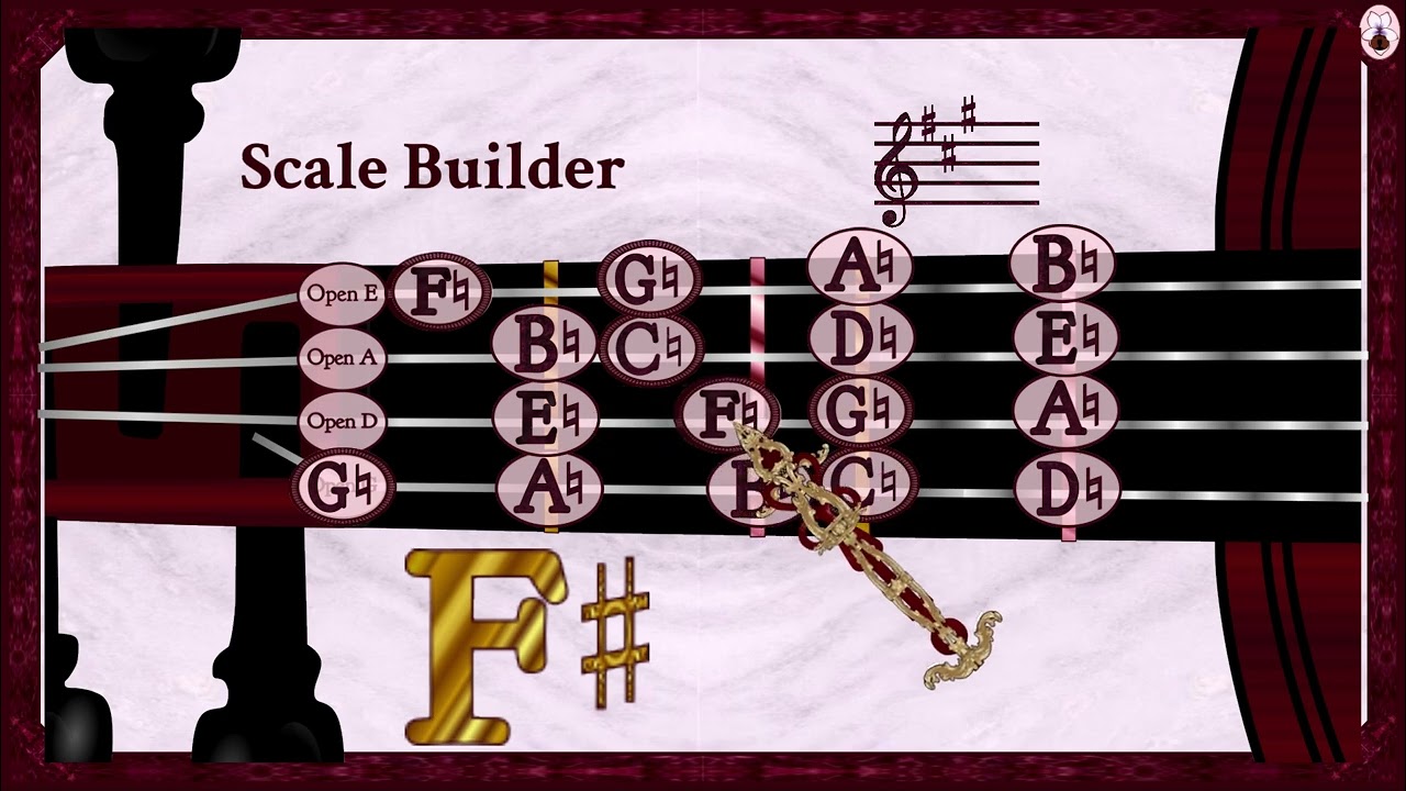 Scale Builder A major