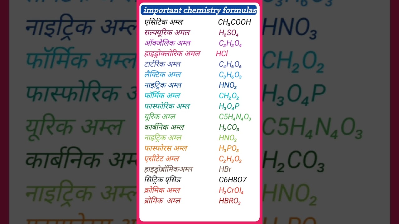 important chemistry formulas #chemistry #formula #gk #shortvideo #virelvideo #shorts