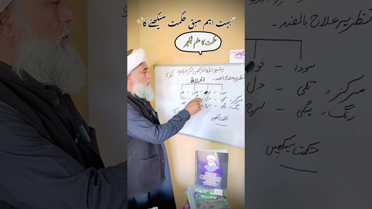 Hikmat seekhne ka sabak || chehrey say bemari ki alamat ka pta karna || tib e unani || prof safdar.