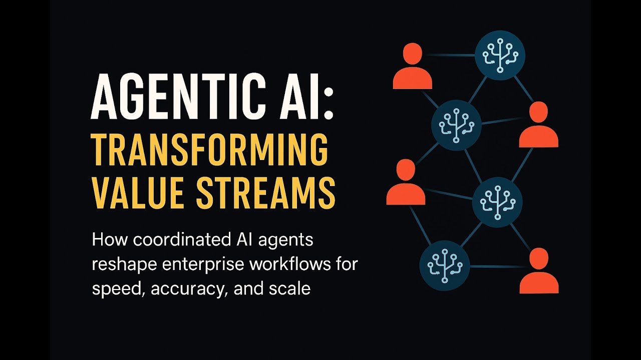 Agentic AI for Business Value Stream Transformation