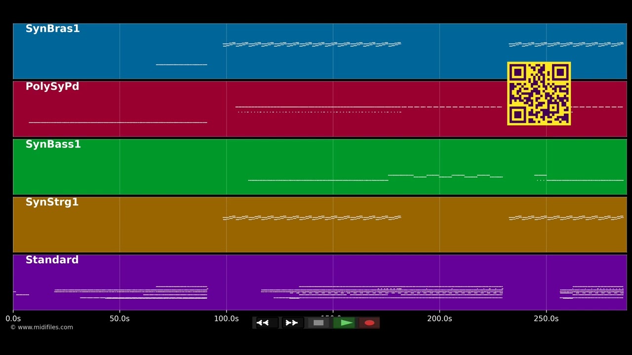 🎵 Hyper Hyper - Scooter (MIDI individual tracks) 🎹