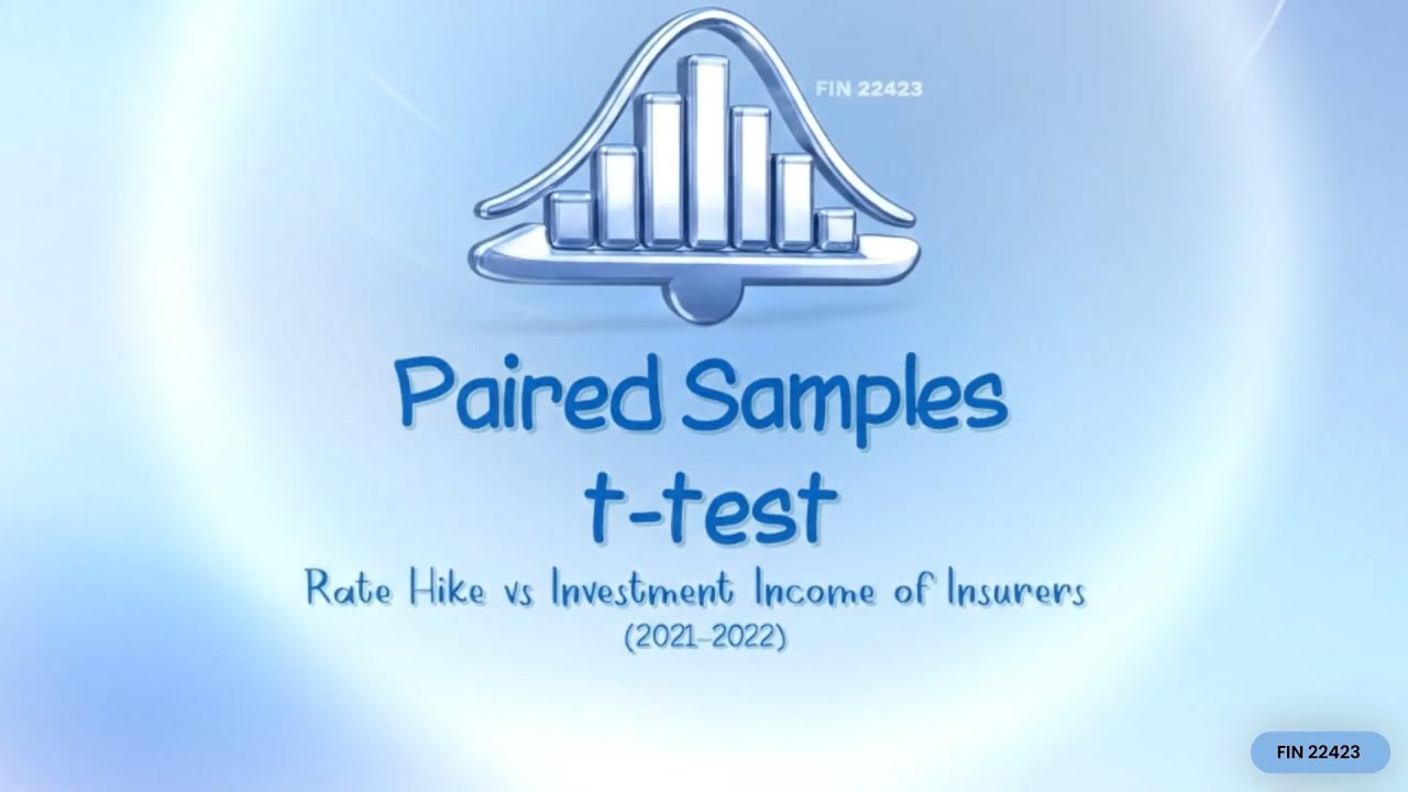 Paired Samples t-Test , Rate Hike vs Investment Income of Insurers