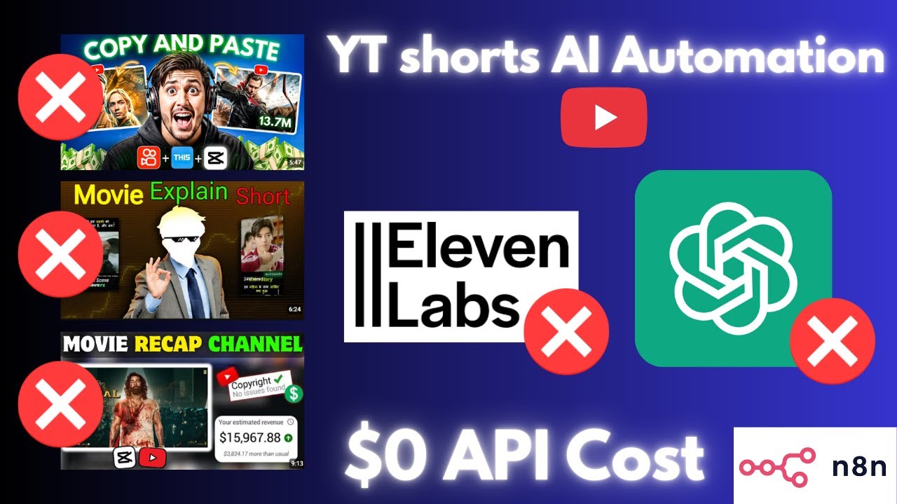 Movie recap AI Youtube automation Channel | How I automated everything