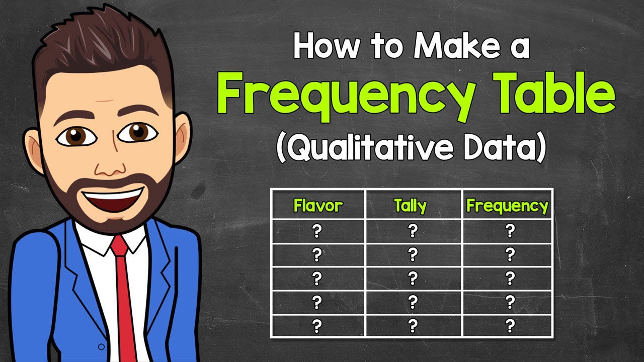 How to Make a Frequency Table (Qualitative Data) | Math with Mr. J