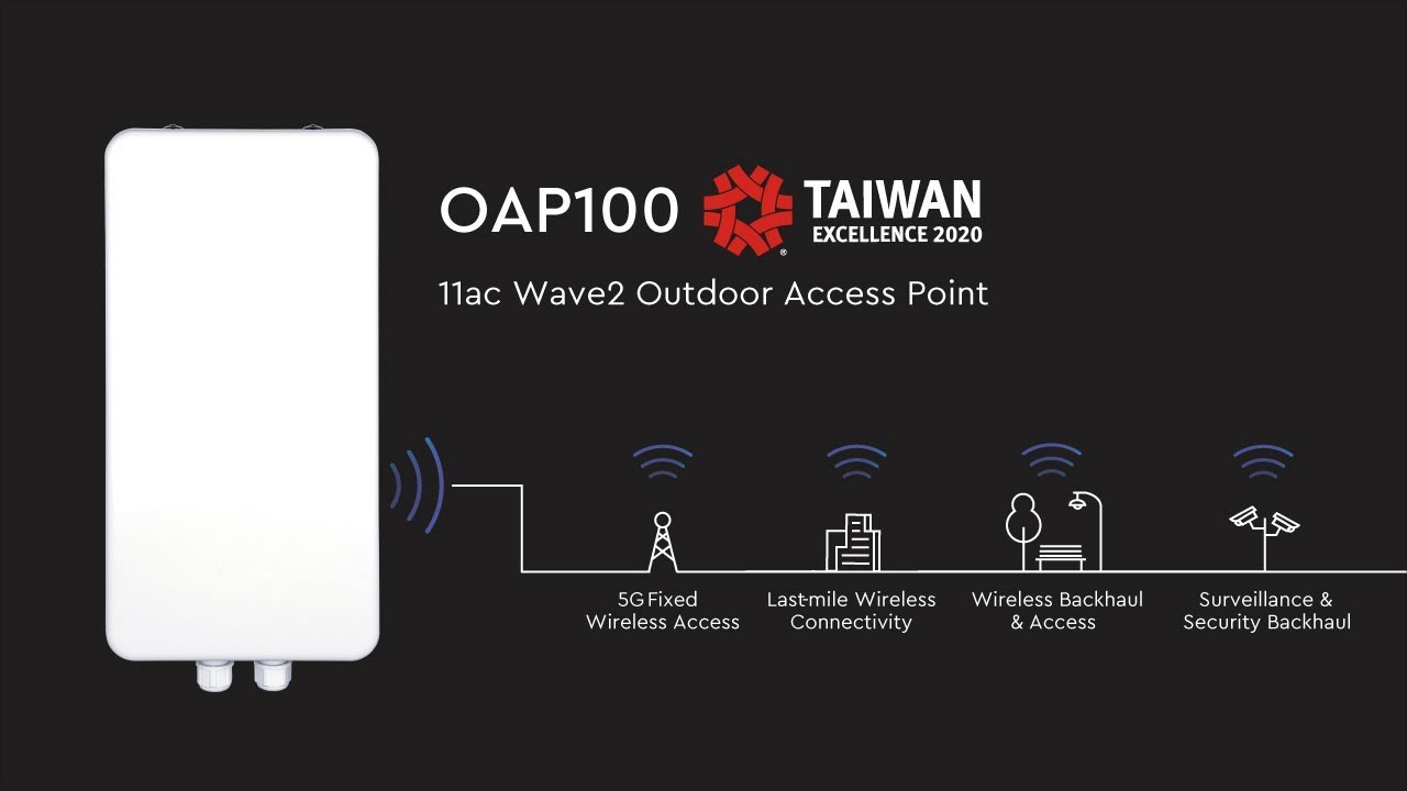 OAP100 - 11ac Wave 2 Outdoor Access Point