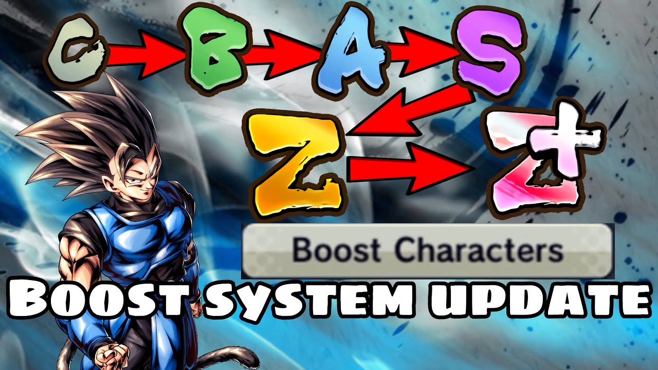 Winning with every unit in each tier and going up when I win each match! | Dragon ball legends