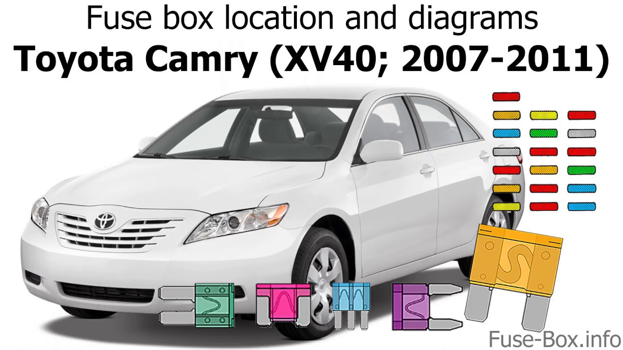 Fuse box location and diagrams: Toyota Camry (XV40; 2007-2011)