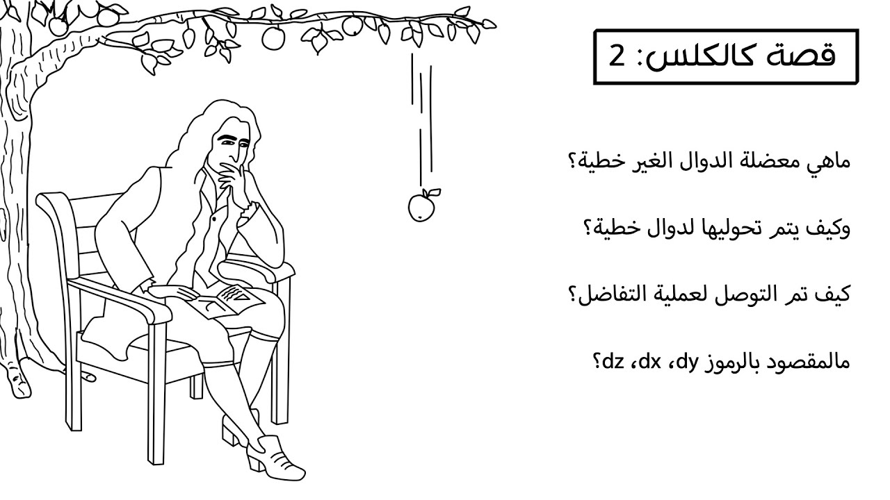 قصة كالكلس 2: معضلة الدوال الغير خطية وعملية التفاضل
