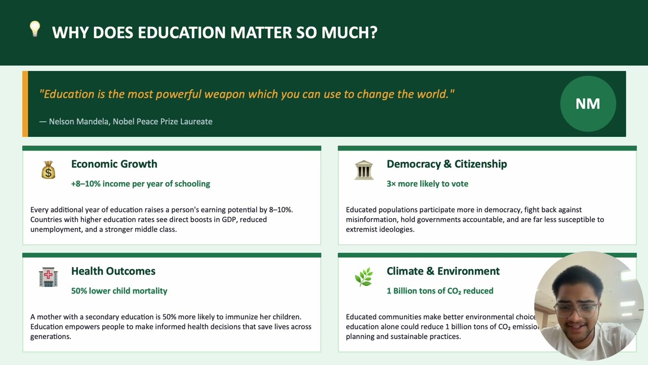 SDG4 Quality Education Enhanced 1