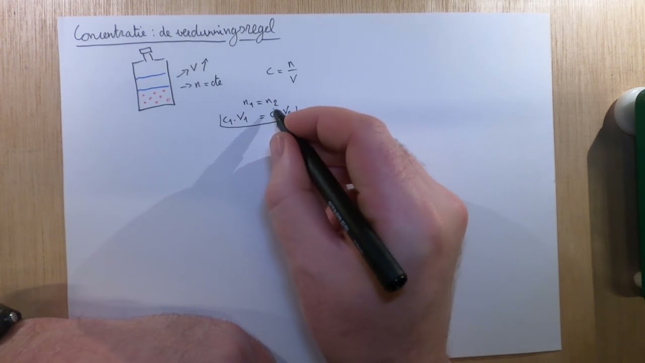 Chemie 4 - Concentratie: de verdunningsregel