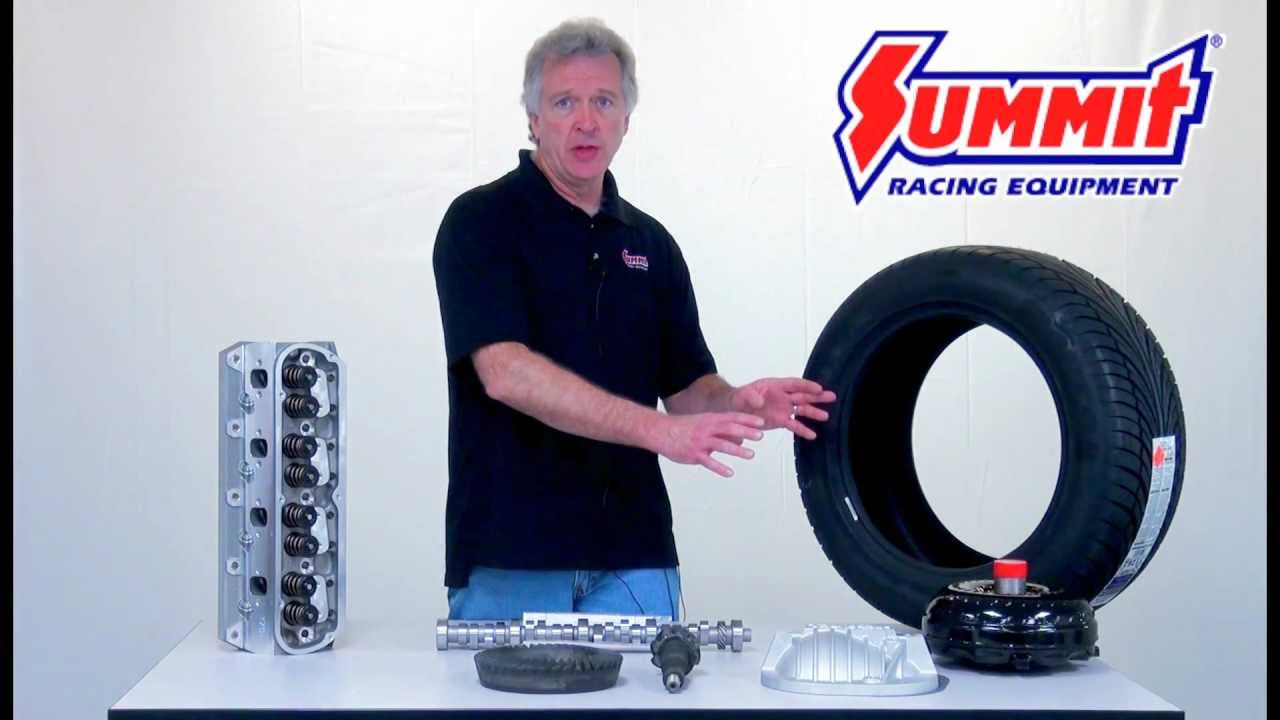 Выбор распредвала Ford Mustang 5.0L — Summit Racing Quick Flicks