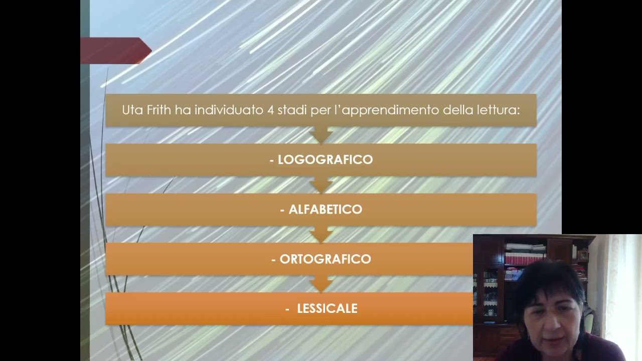 Prerequisiti della letto - scrittura