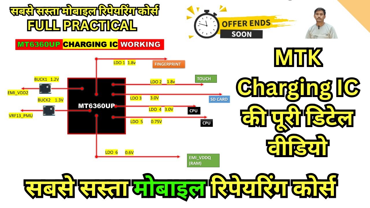 MT6360UP 5G IC full Working video || MTK 5G Charging IC की पूरी डिटेल