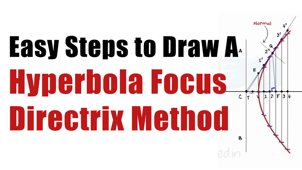 Простые шаги для рисования гиперболы с использованием метода фокусных директрис — кривые Энгга — ...